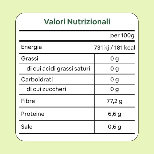 Food Bites Gomma di Xantano in Polvere 250g - Addensante Alimentare Senza Glutine e Vegano - Gomma Xantana Ideale per Dolci, Gelati e Cucina Molecolare - eBook OMAGGIO con 20 Ricette