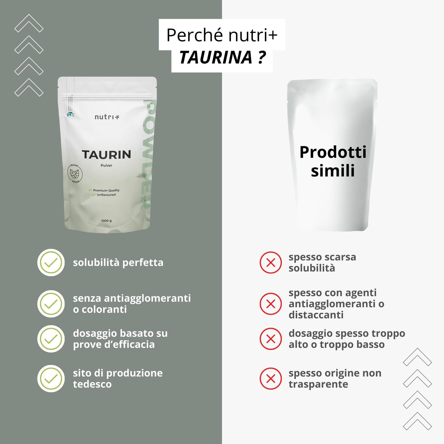 Taurina in Polvere 1 kg - ad alto Dosaggio - Base Vegetale tramite Fermentazione - Pura Taurina 1000 g - Vegana - Neutra - Naturale senza Additivi - Qualità Premium