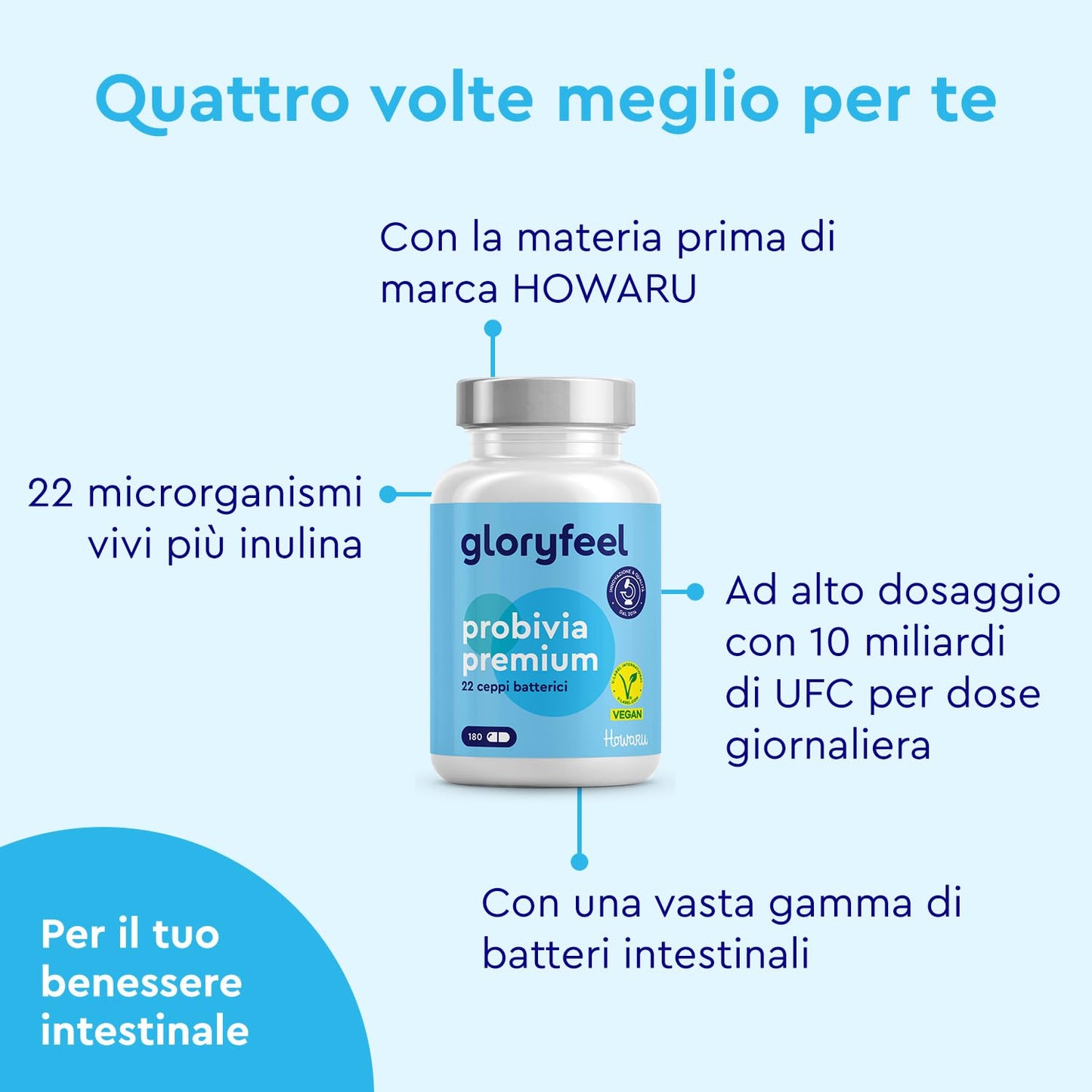 Fermenti Lattici Probiotici Premium HOWARU®, per Intestino, 180 Capsule, 22 Ceppi Batterici, con Inulina, 10 miliardi di CFU Lactobacillus e Bifidobacterium per la Flora Intestinale