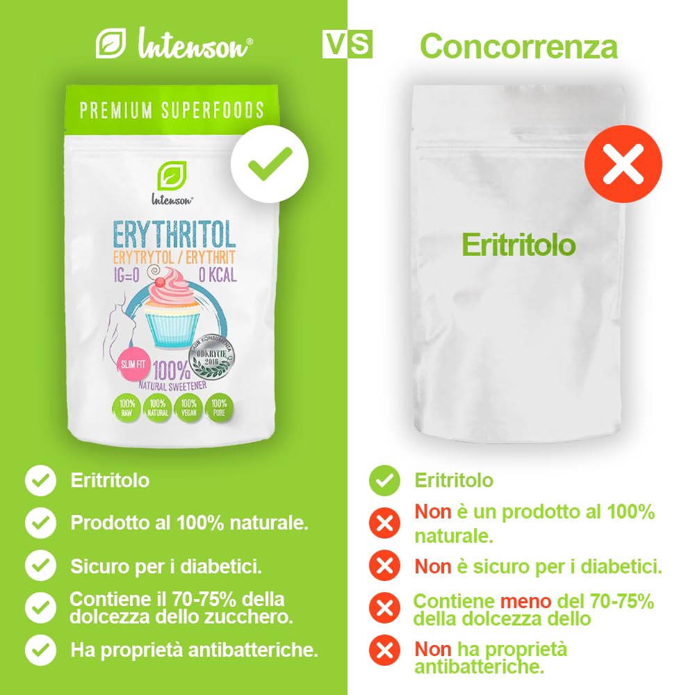 Eritritolo 1kg | dolcificante naturale | zero calorie | sostituto dello zucchero