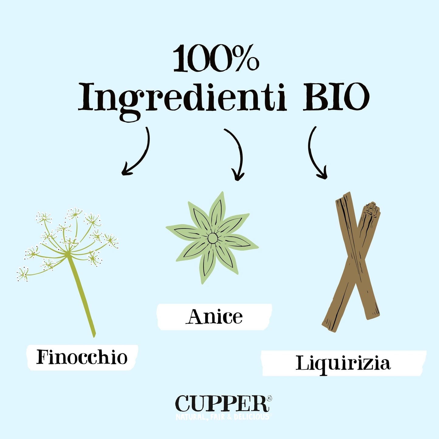 CUPPER Infuso Biologico Winter Liquorice Sweets, Tisana con Liquirizia, Menta Piperita e Anice Stellato, Tisane Natalizie, Filtri 100% Biodegradabili, Confezione da 20 Bustine