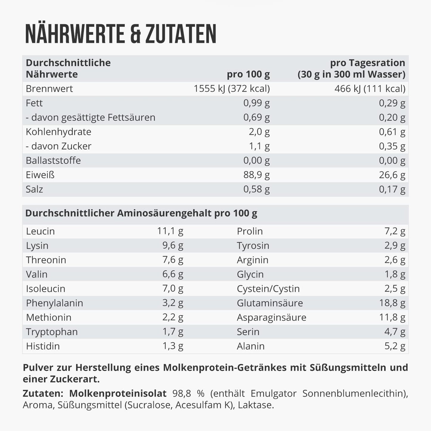 WFN Approved Isowhey - Vaniglia - 1 kg - Proteine in polvere prive di lattosio - Proteine isolate del siero del latte CFM - Molto solubile - Prodotto in Germania - Testato in laboratorio esterno