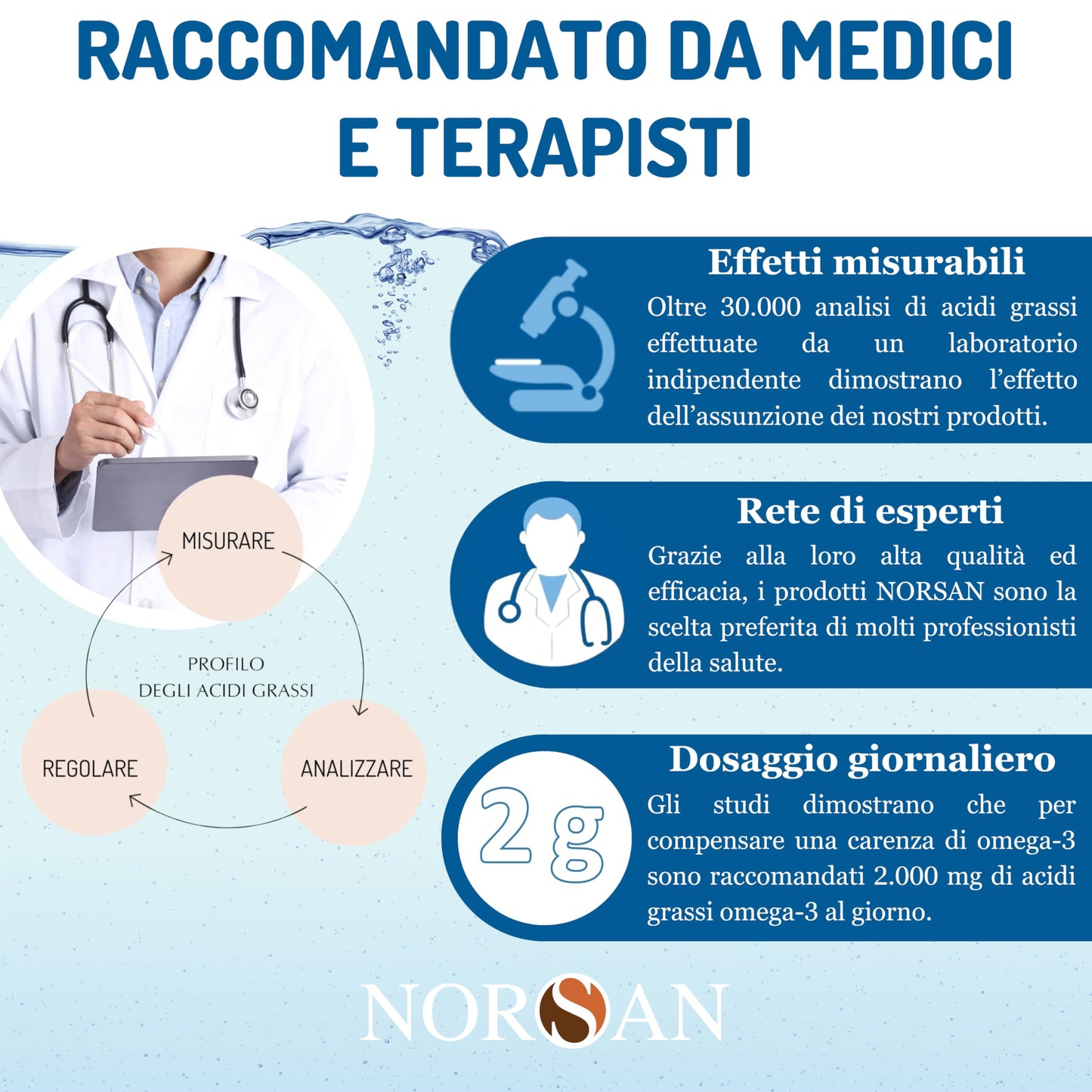 NORSAN TOTAL Omega 3 liquido senza reflusso 1x200 ml I Fish oil Omega 3 2000mg Omega 3 Olio di pesce naturale I Olio di pesce omega 3 IFOS ad alto dosaggio I Omega 3 EPA DHA con 800 UI di vitamina D3