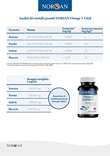 NORSAN Omega 3 Capsule 120 pezzi / 1.500 mg per porzione con 707 mg di EPA e 368 mg di DHA/omega tre da coltivazione sostenibile