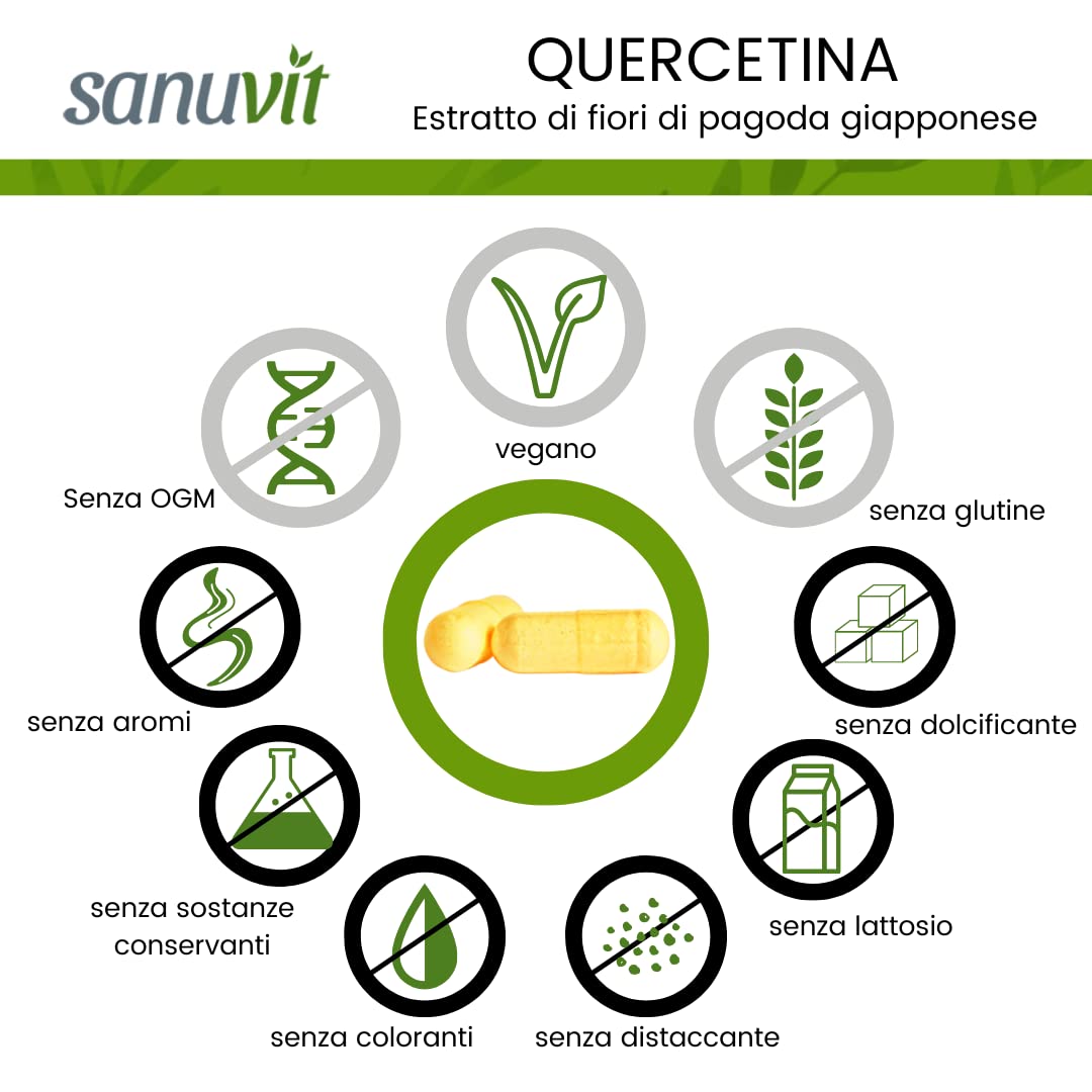 Sanuvit® - Quercetina 500 mg capsule | 120 capsule | Dose alta | Elevata biodisponibilità e tolleranza | Vegano