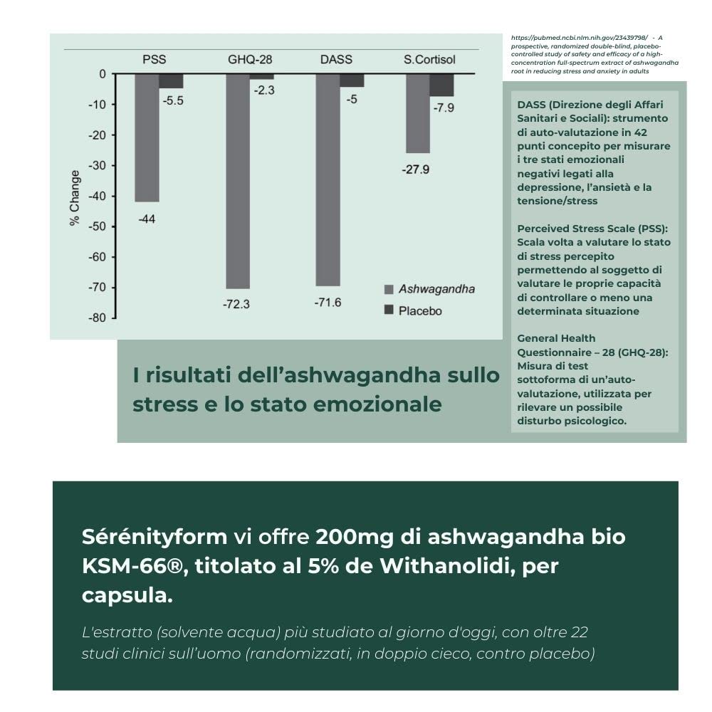 2 Piante adattogene | Ashwagandha Bio KSM-66®, Rodiola rosea Bio | Antistress - sonno - equilibrio emozionale - apprendimento I INOLAB Laboratorio Serenityform